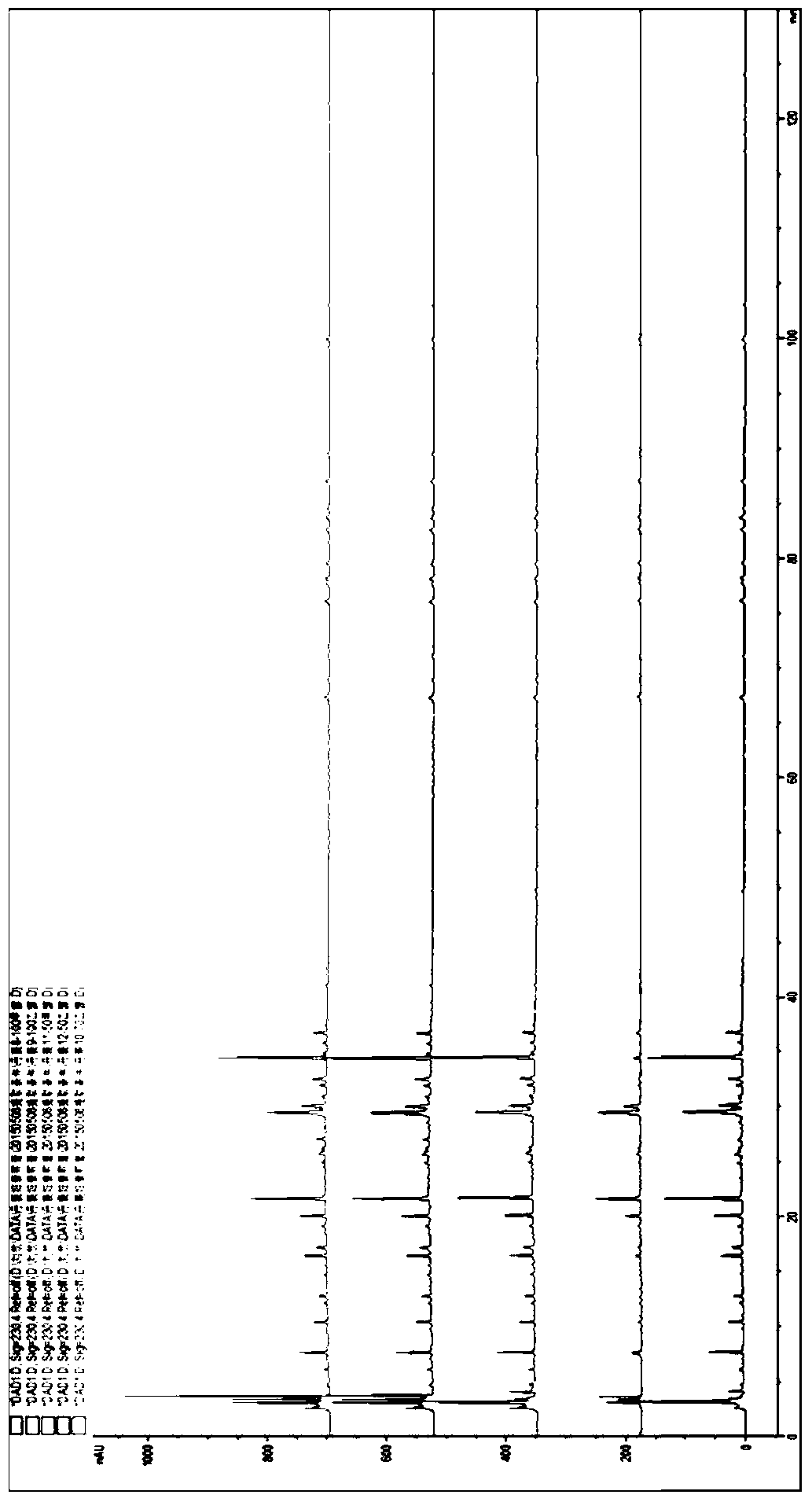 Method for establishing fingerprints of Dan'e Fukang decoction and its standard fingerprints and applications