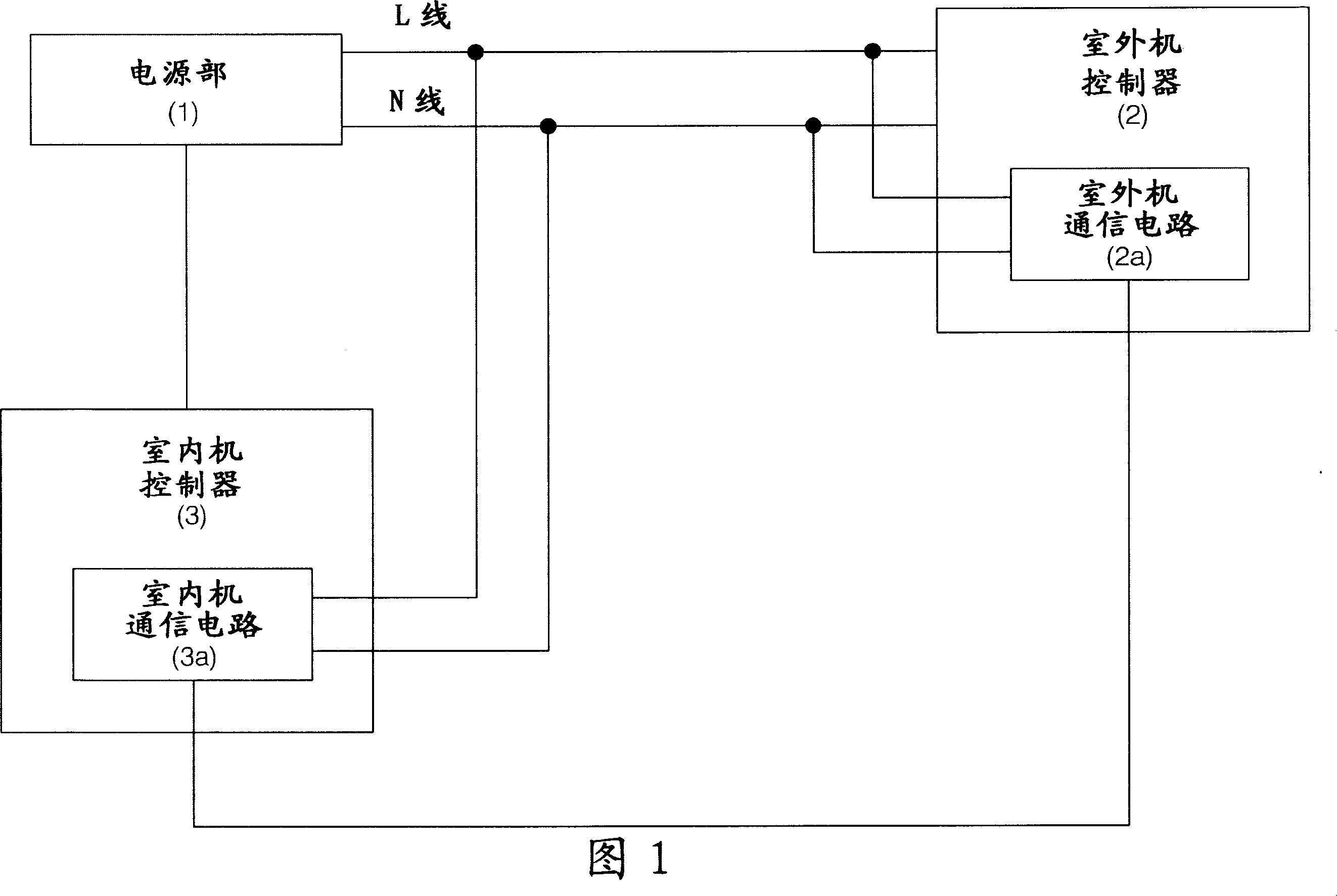 Air conditioner and its control method