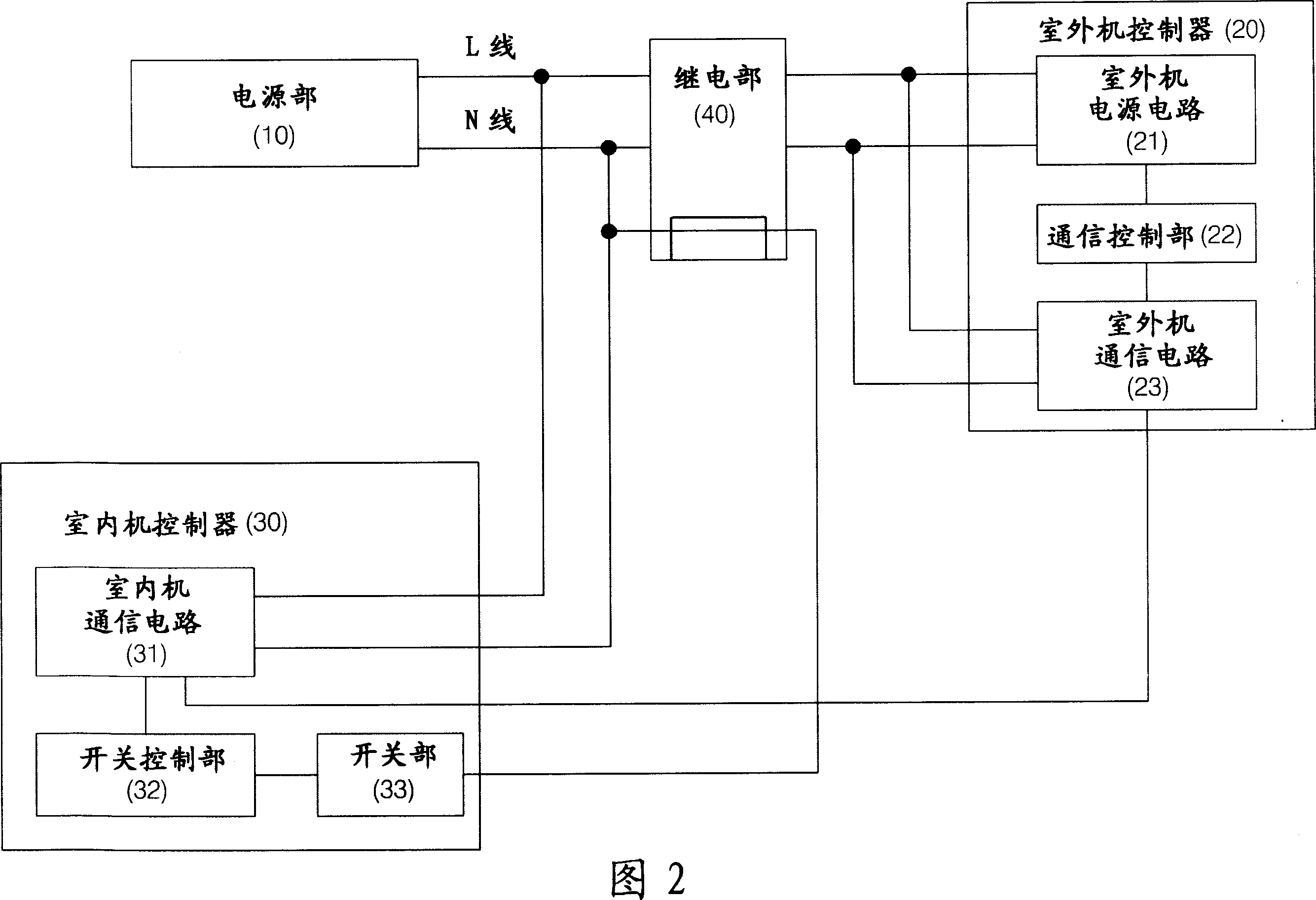 Air conditioner and its control method