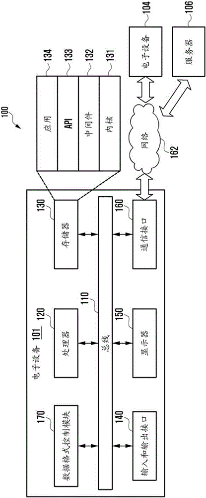 Method and apparatus for processing display data in electronic device