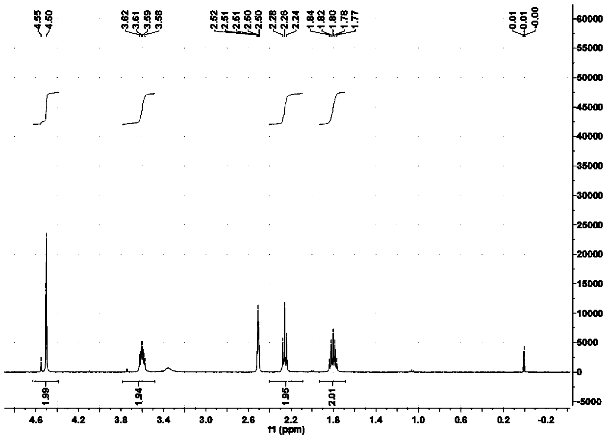 A kind of n-alkylhydroxamic acid-dithiocarbamate collector, its preparation and application