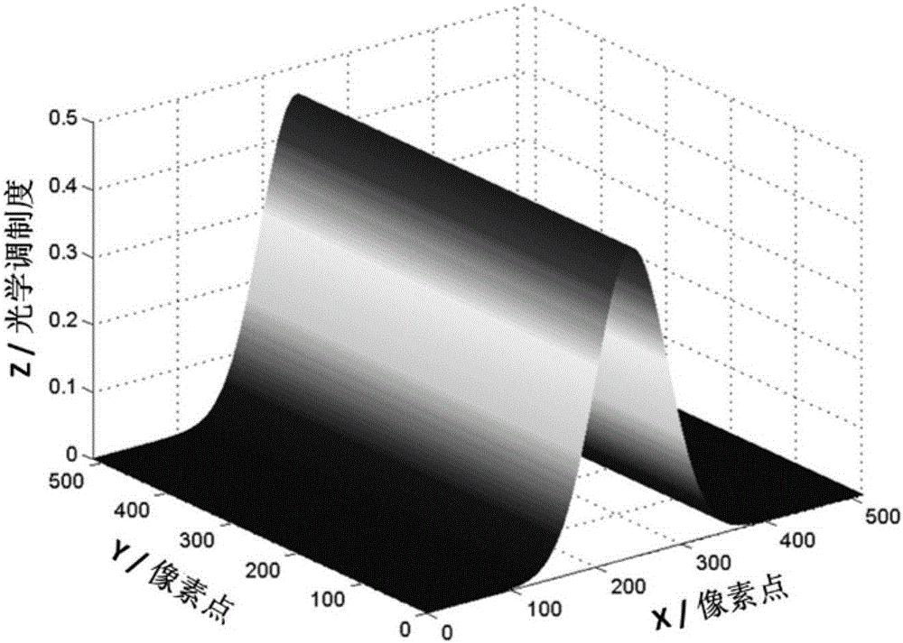 Method for detecting interference shape of broadband spectrum based on longitudinal phase splicing