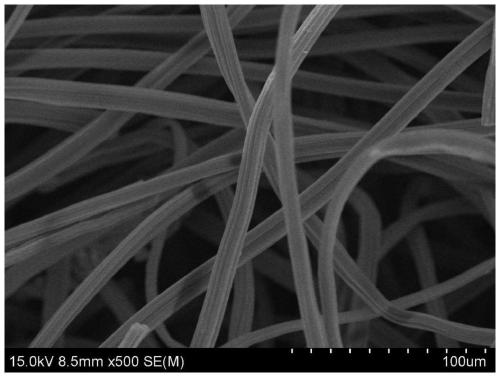 Preparation method and application of bimetallic oxide loaded activated carbon fiber composite electrode