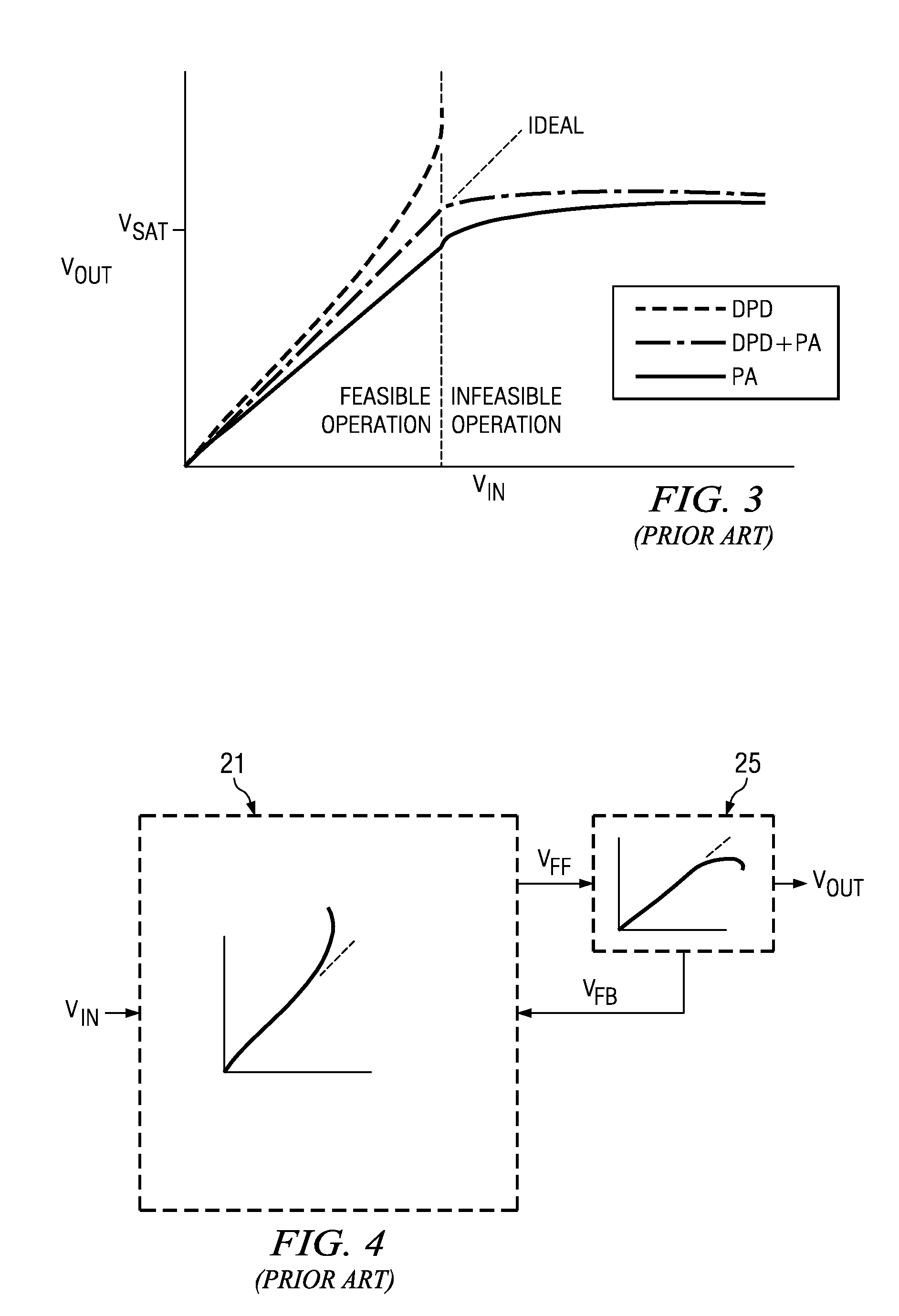 System and method for digitally correcting a non-linear element using a multiply partitioned architecture for predistortion