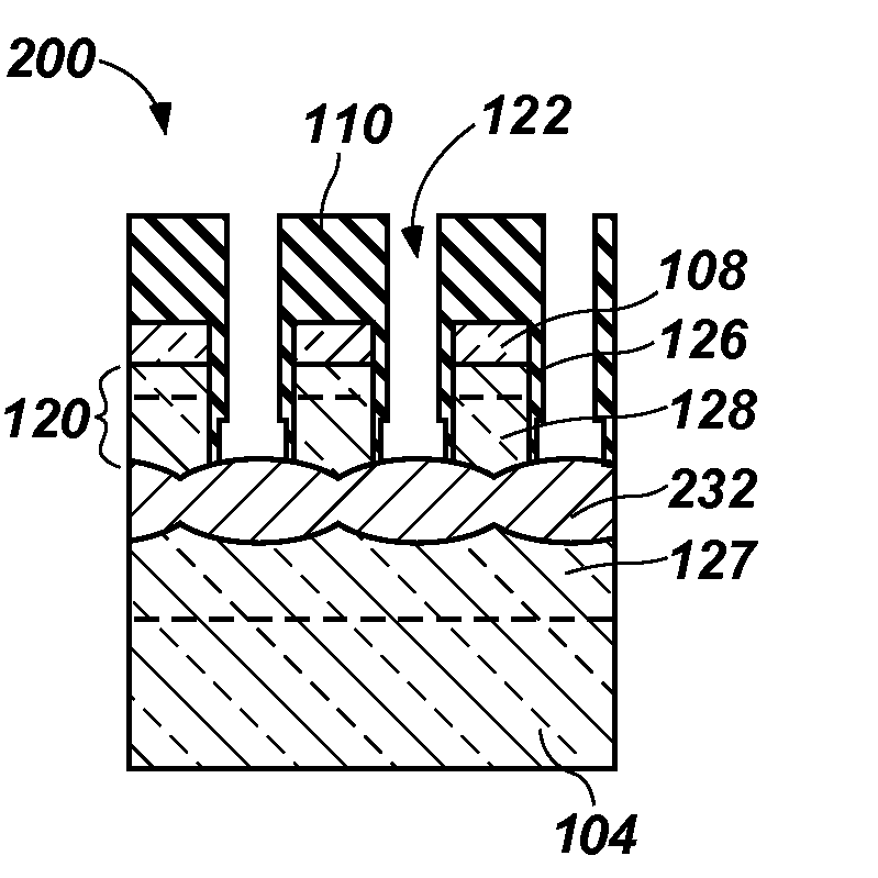 Methods of forming semiconductor structures