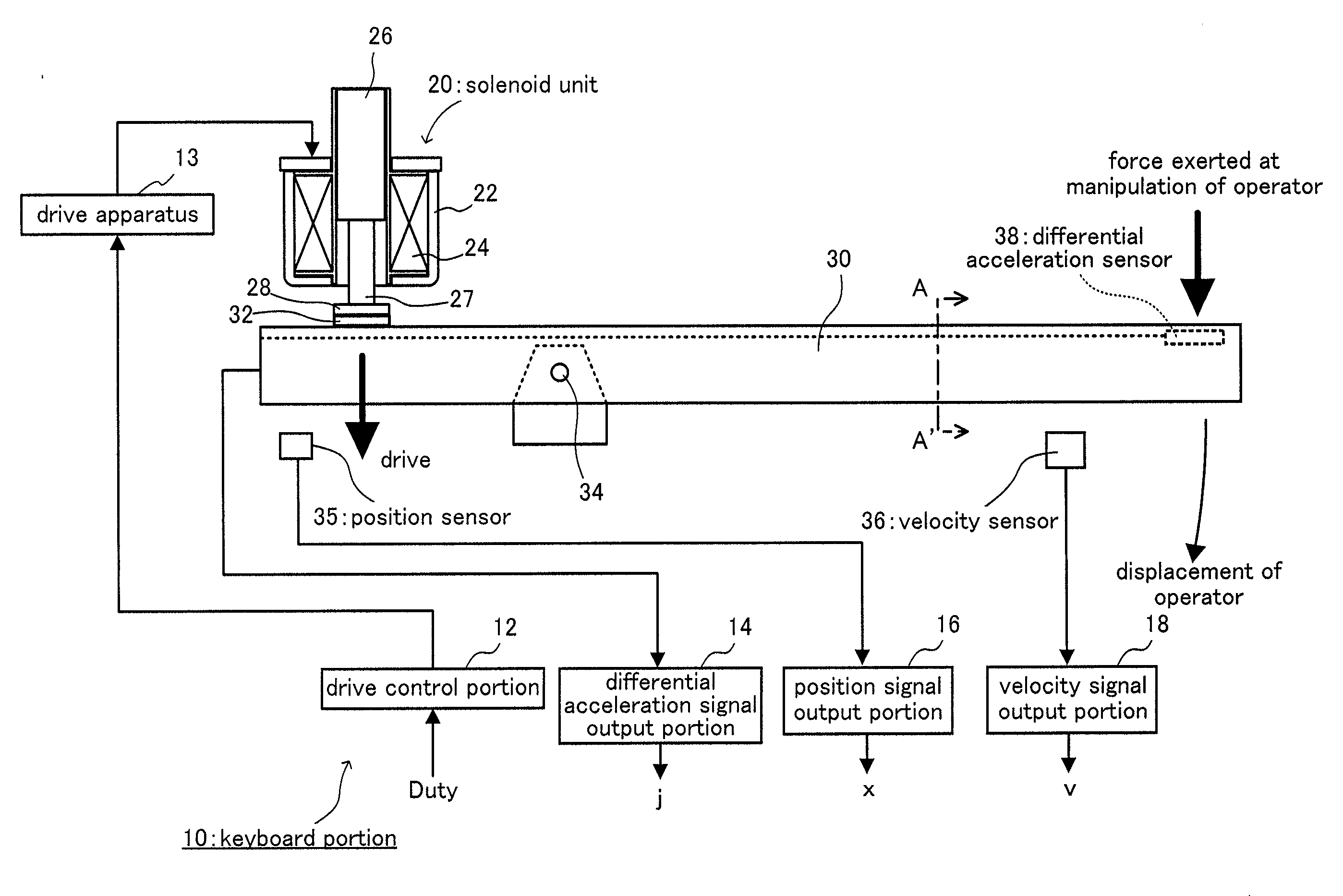 Touch control apparatus of electronic musical instrument