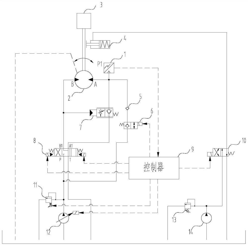 Hoist hydraulic control system and crane