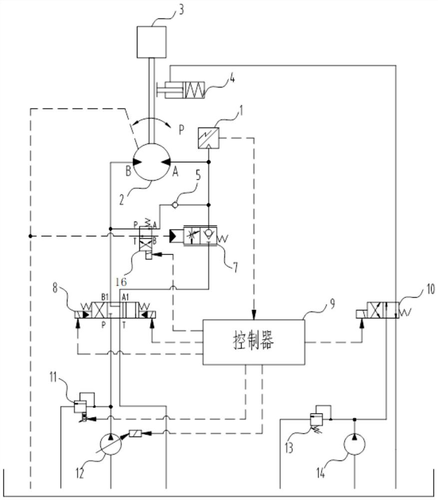 Hoist hydraulic control system and crane