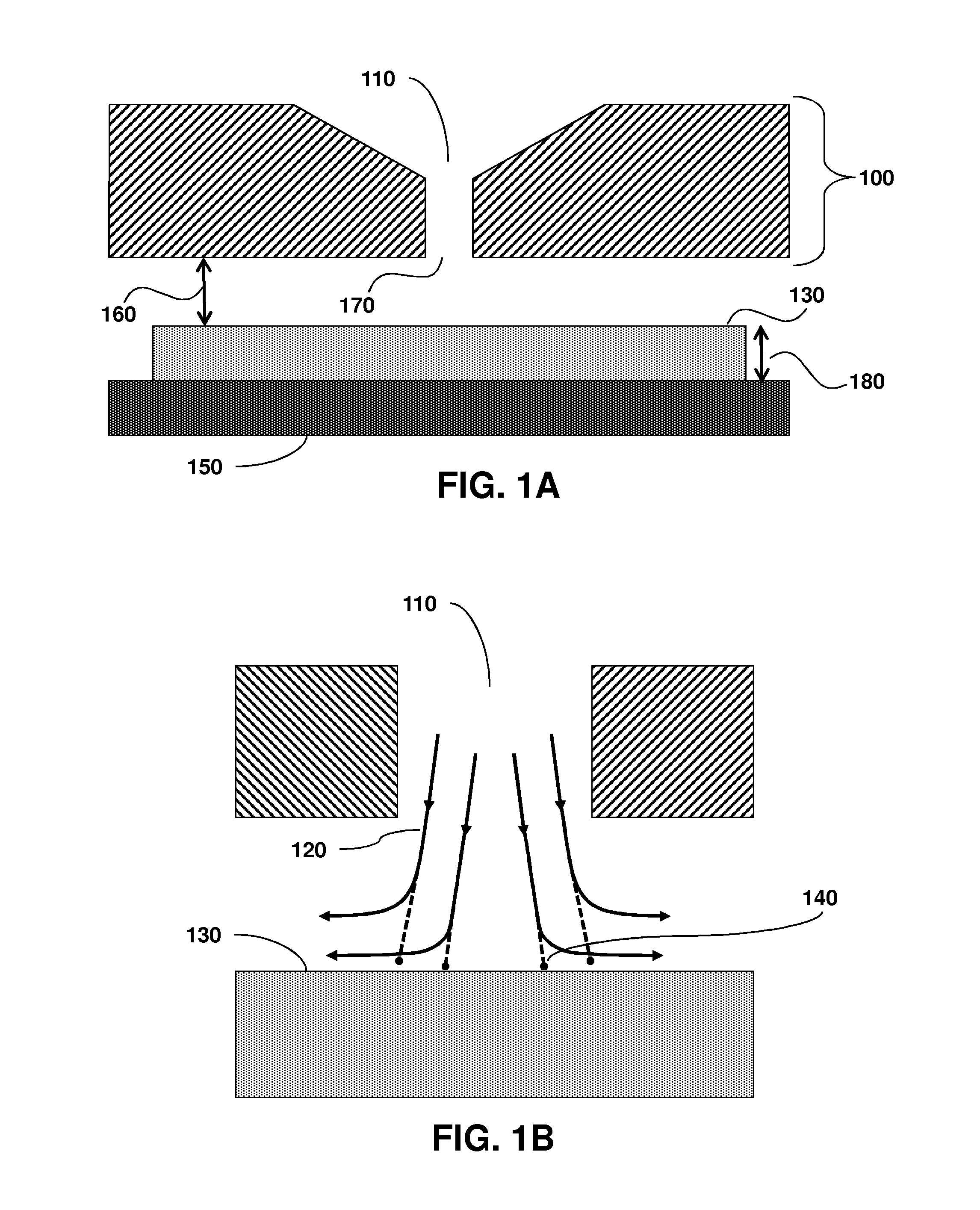 Particle impactor with selective height adjustment