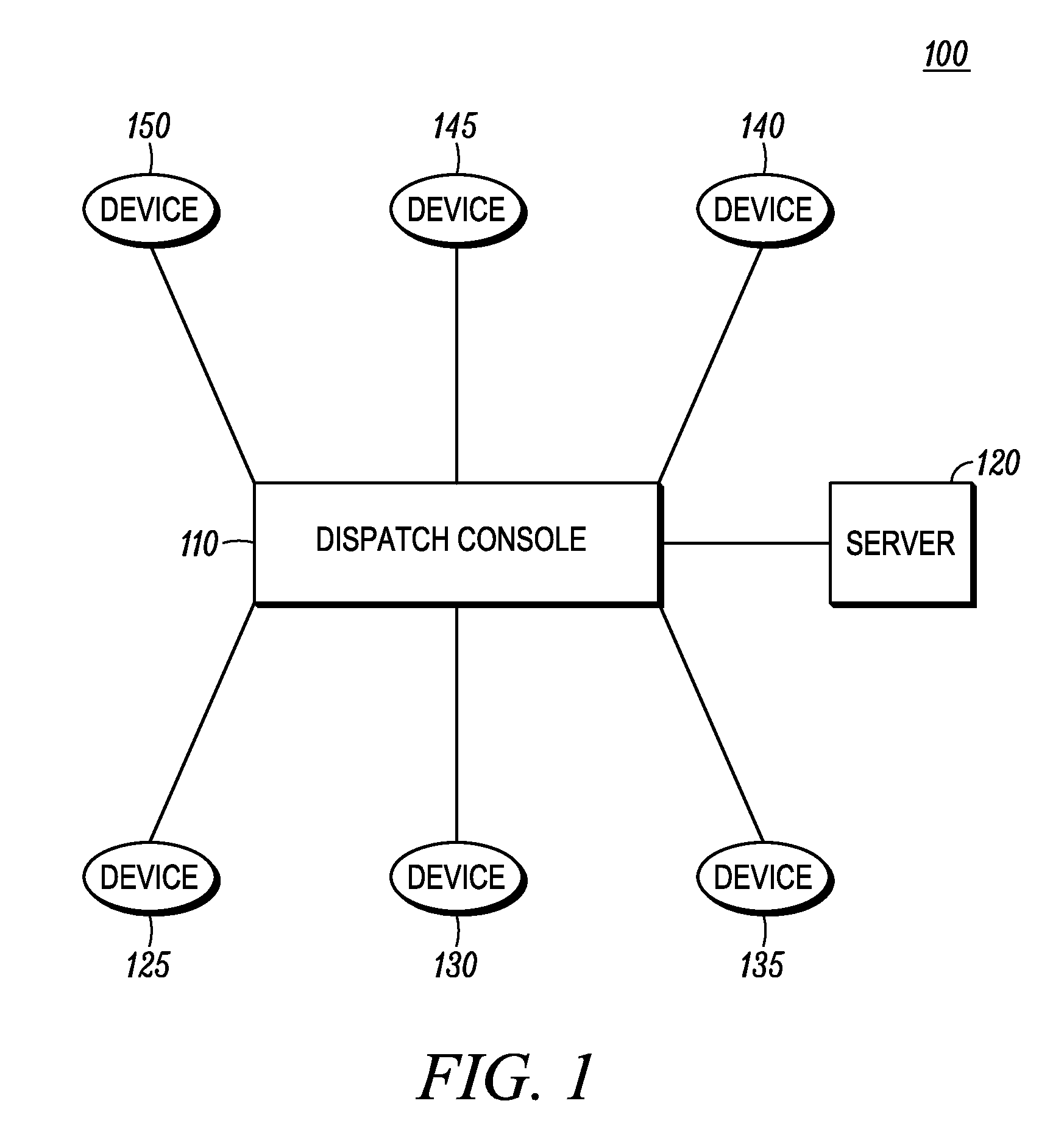 Method and system for operational improvements in dispatch console systems in a multi-source environment
