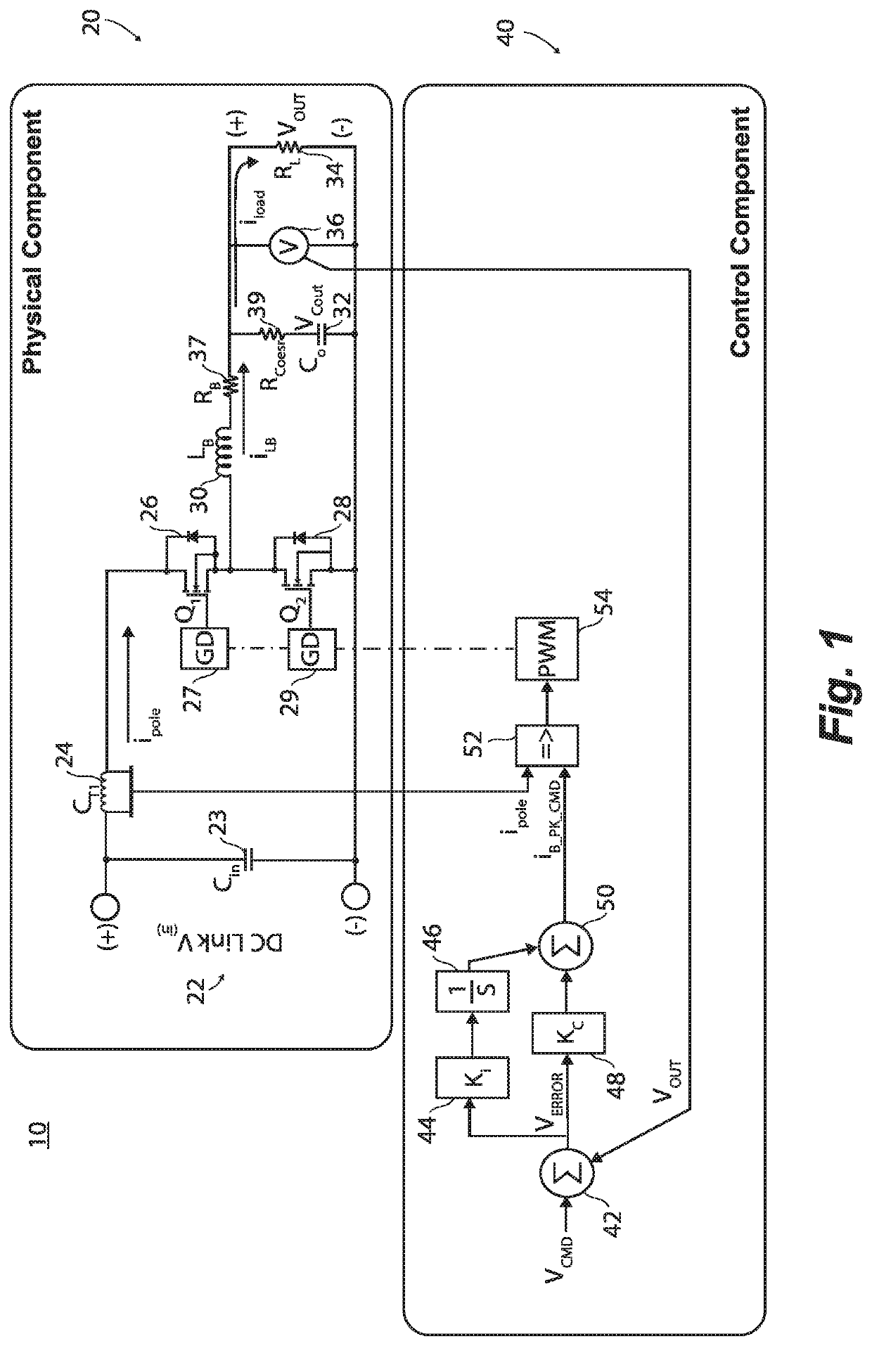 Controller for buck DC/DC converter with effective decoupling