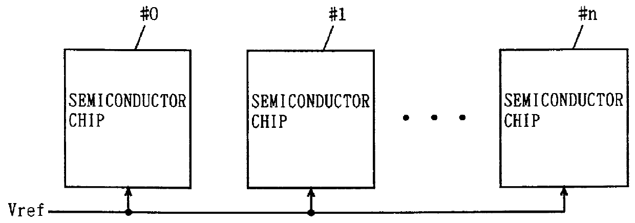 Semiconductor device allowing fast and stable transmission of signals