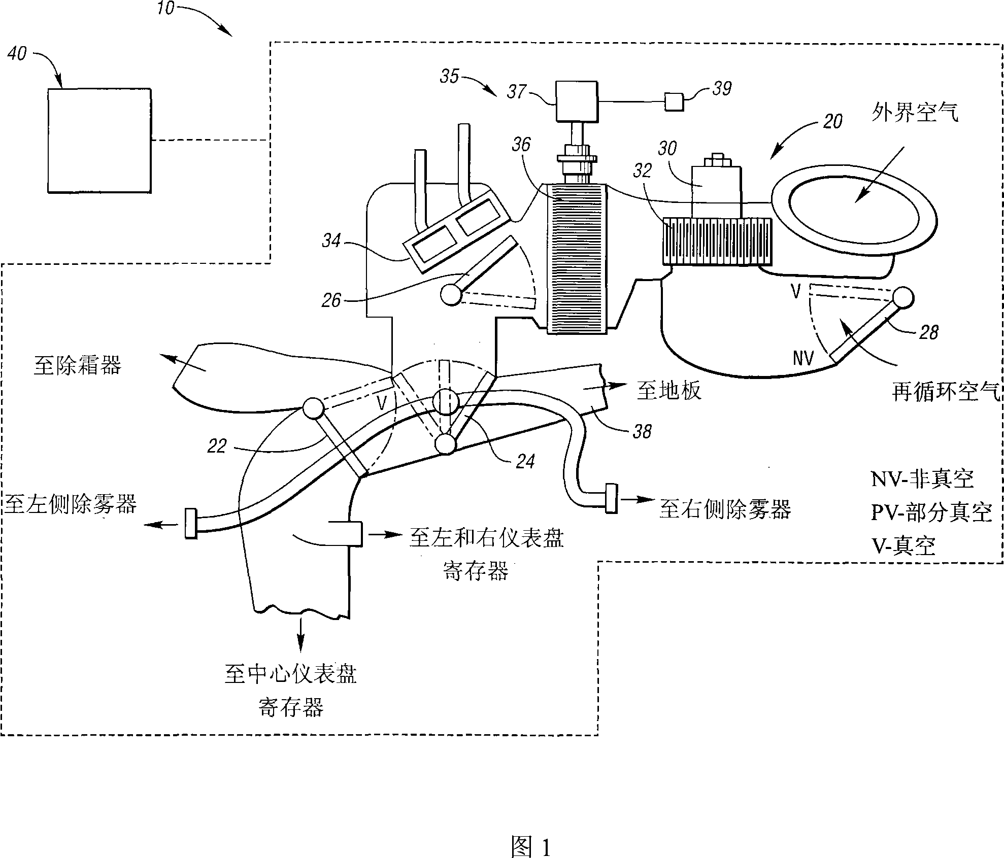 System and method for environmental management of a vehicle