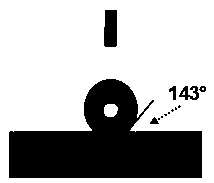 A method for improving the stability of sapo-34 molecular sieve membrane in water vapor environment