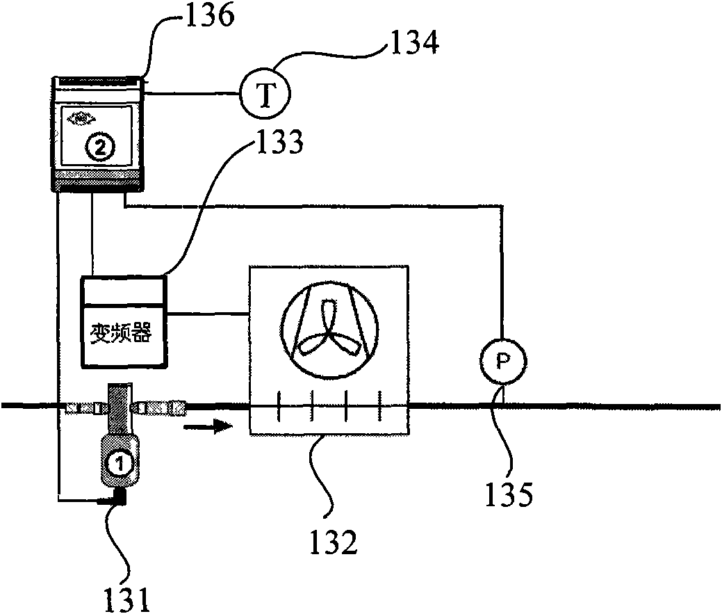 Refrigeration control system capable of intelligent scheduling and method thereof