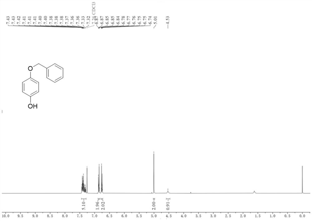 Synthesis method of 4-alkoxyphenol compound