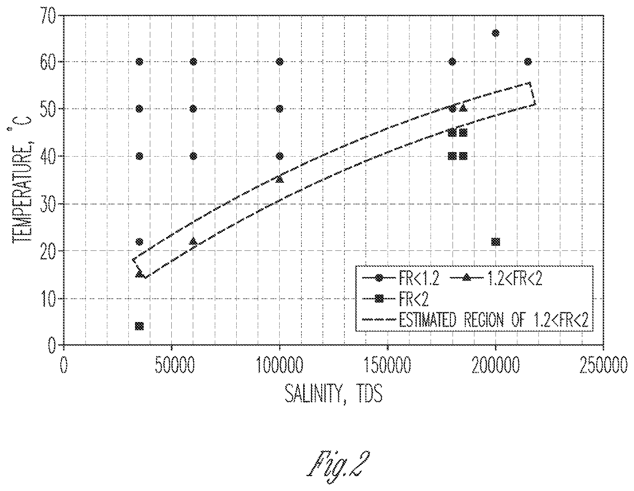 Refined beta-glucan and methods of maintaining filterability of beta-glucan compositions at various salinities