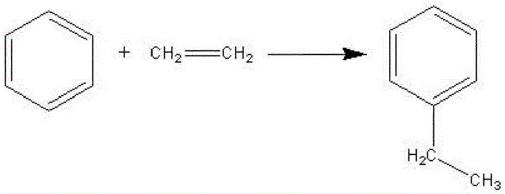 Method for simultaneously synthesizing methyl-ethylbenzene and diethylbenzene by virtue of one-step method