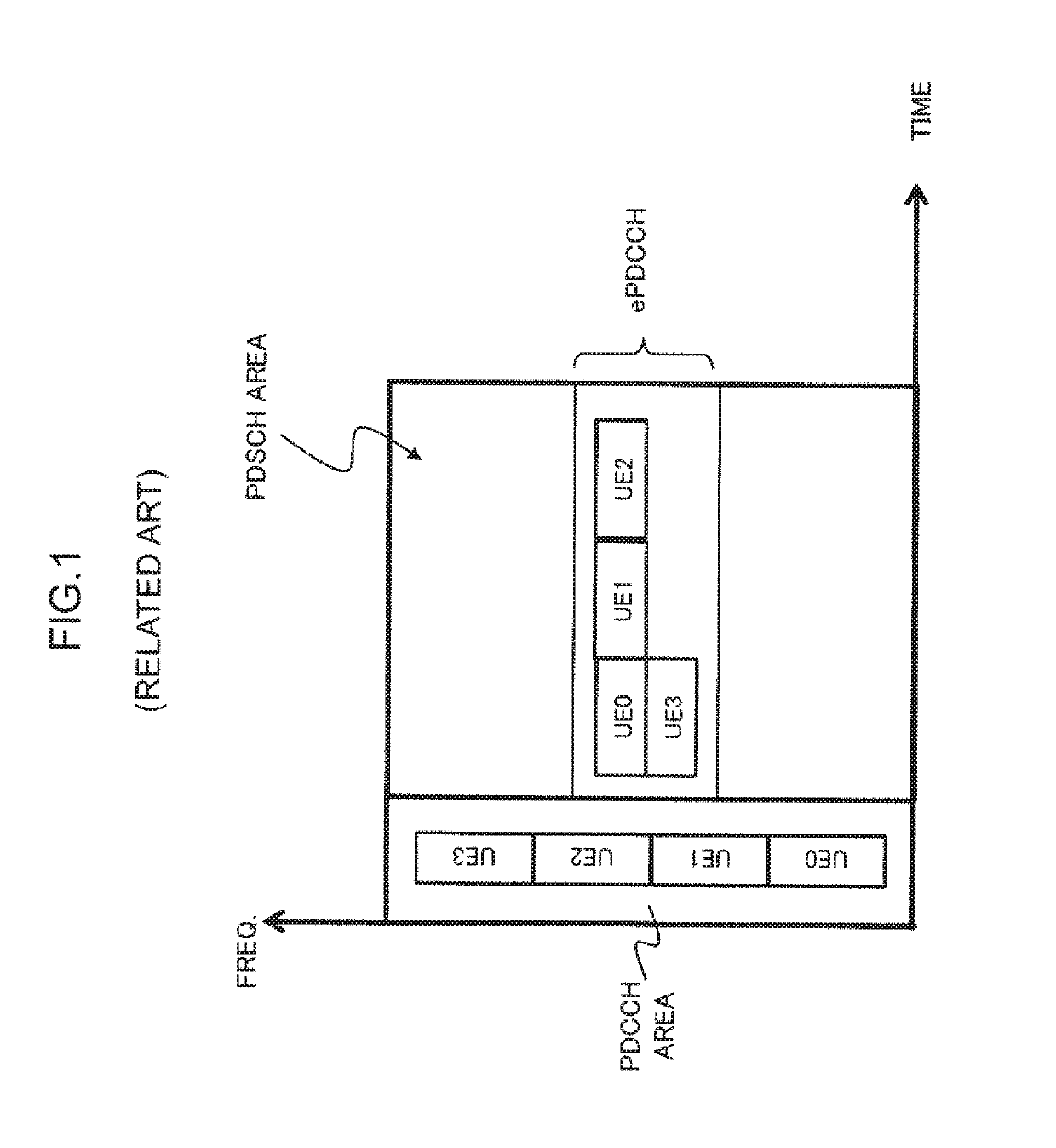 Radio communication system and communication control method