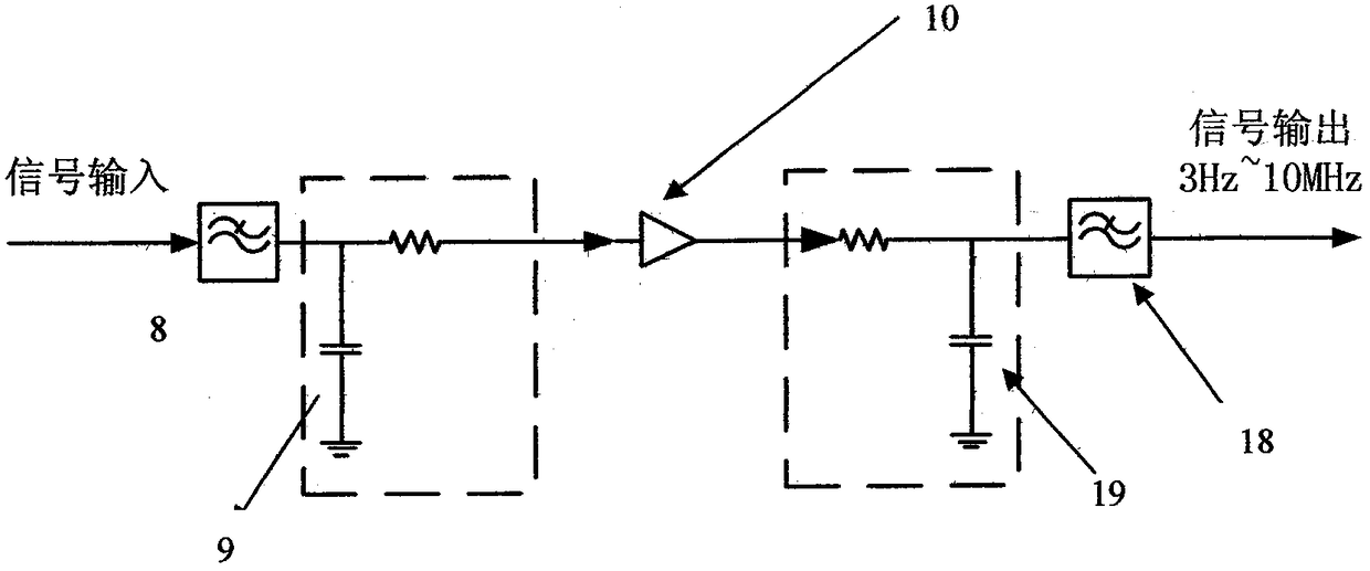 A switch frequency conversion component
