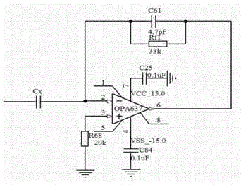 Impedance measurement device and method based on random demodulator