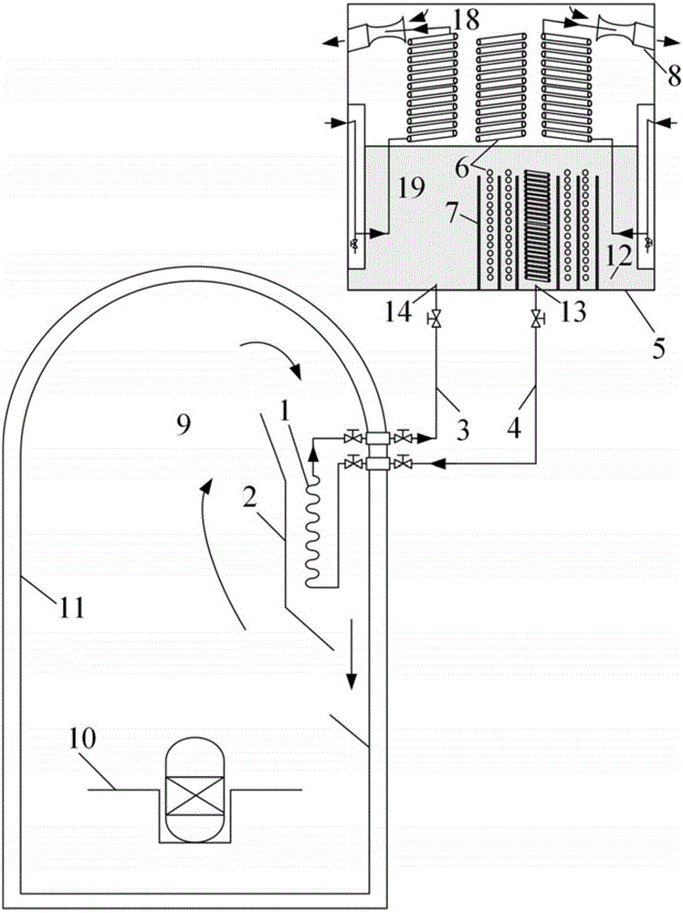 Long-term efficient passive containment cooling system utilizing jetting technique