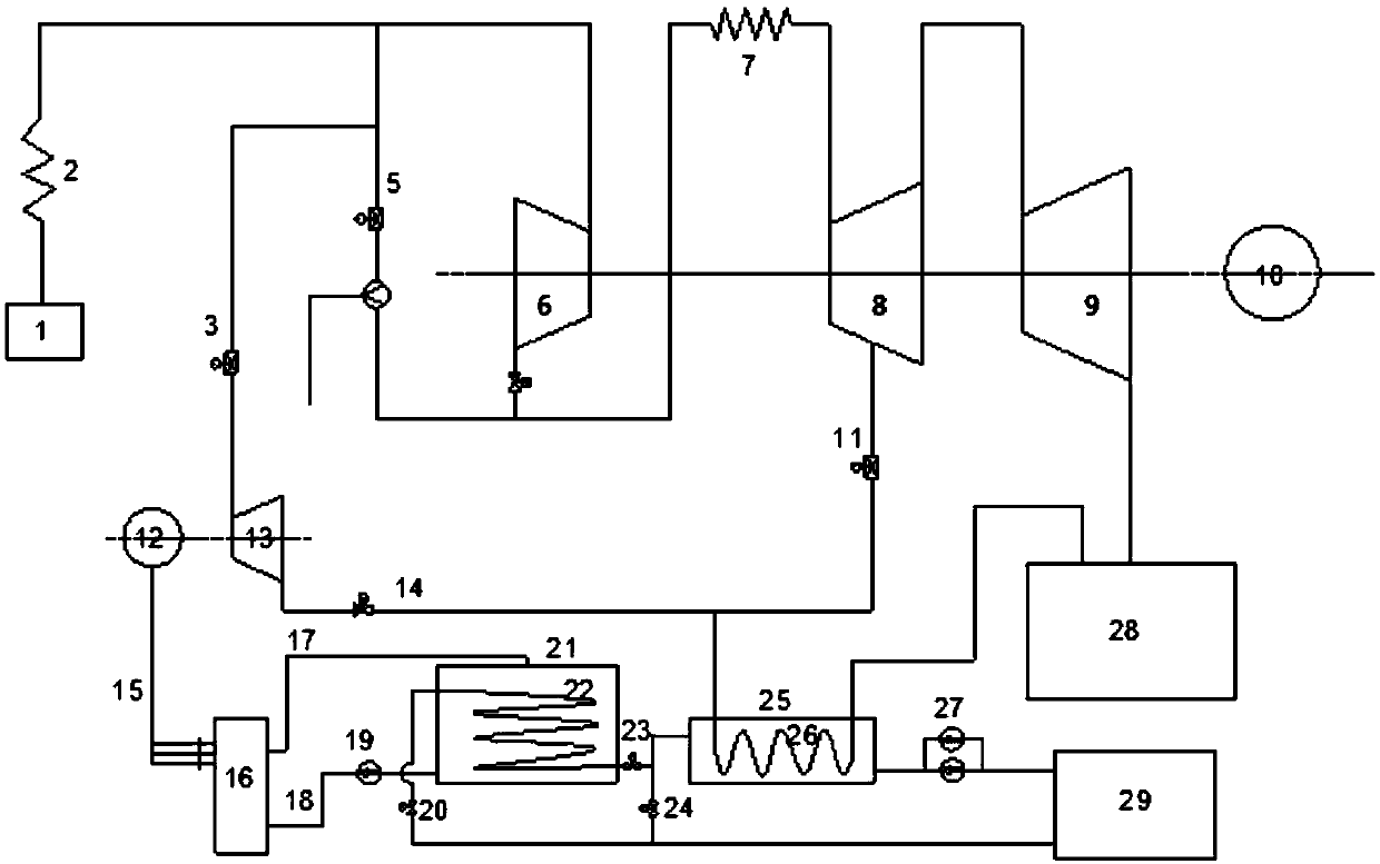 System for realizing thermo-electric decoupling and rapid peak regulation by utilizing bypass
