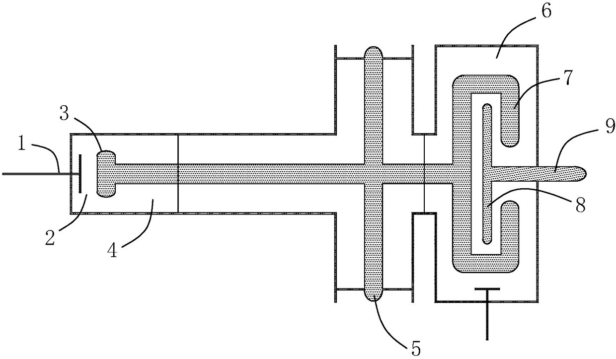 Synchrocyclotron modulation frequency test method