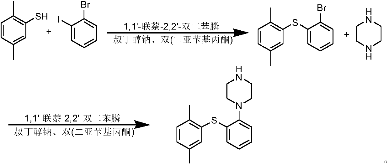 Method for preparing 1-[2-(2,5-dimethylphenylthio)phenyl]piperazine