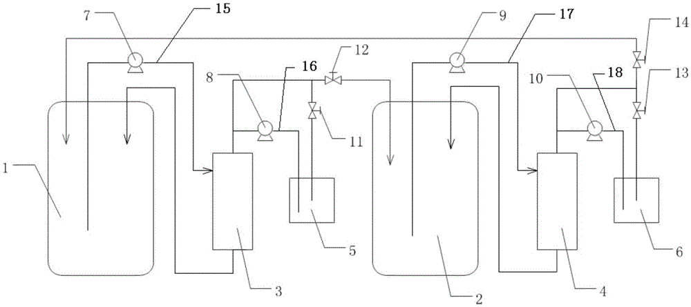 Method and device for biologically degrading SMX (sulfamethoxazole)