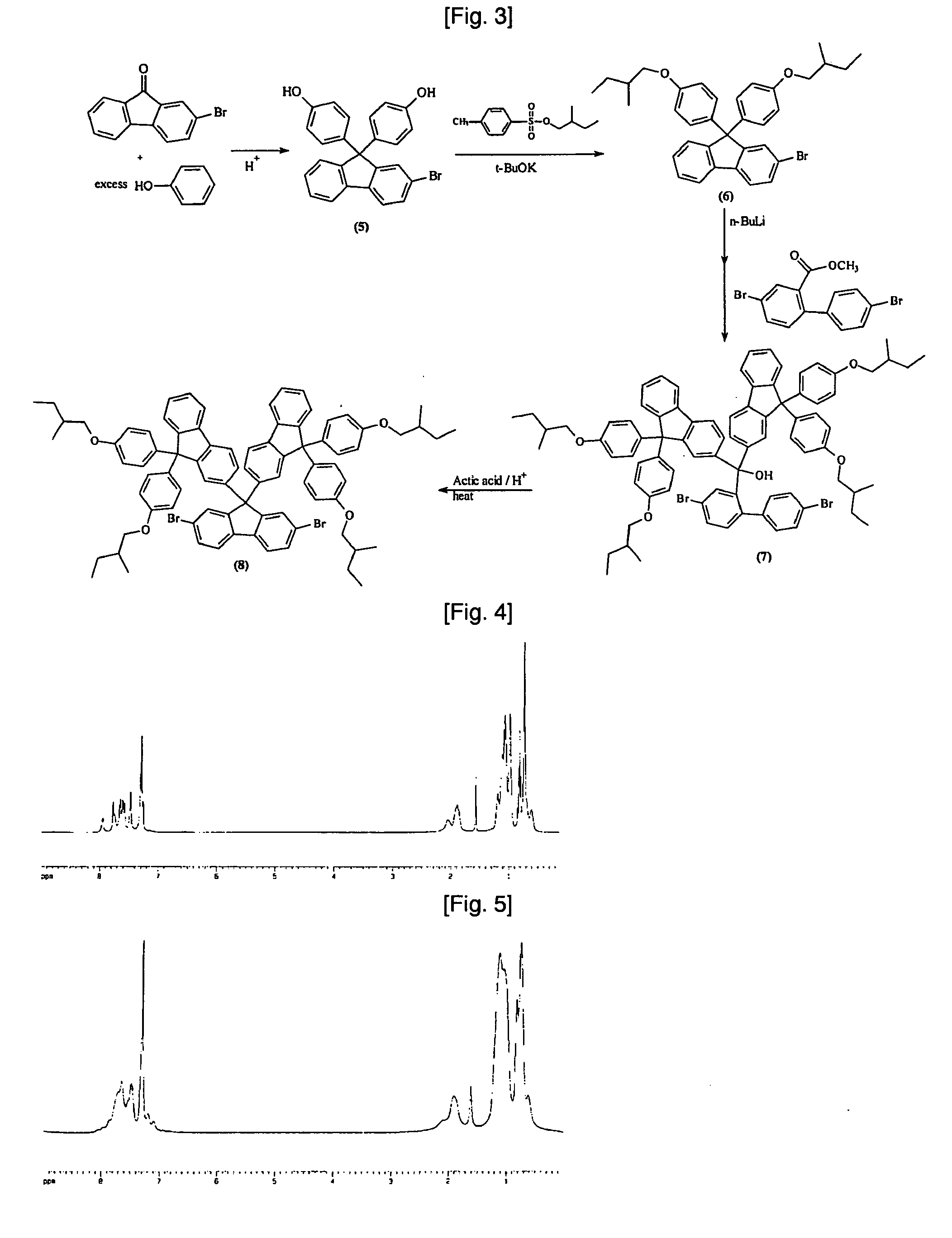 Organic electroluminescent polymer having 9,9-di(fluorenyl)-2,7-fluorenyl unit and organic electroluminescent device manufactured using the same