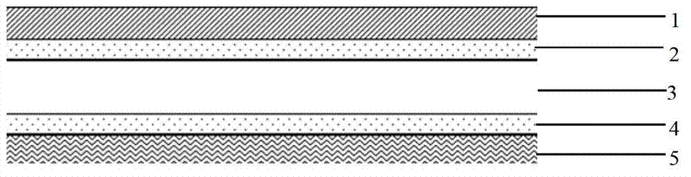 Coating method and system of coating film meeting requirements of sandwich food package and coated with PVDC (Polyvinyl Dichloride) emulsion on double faces