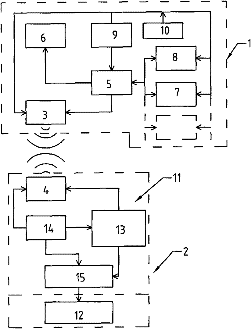 Multi-point-position radio-frequency communication detecting controller