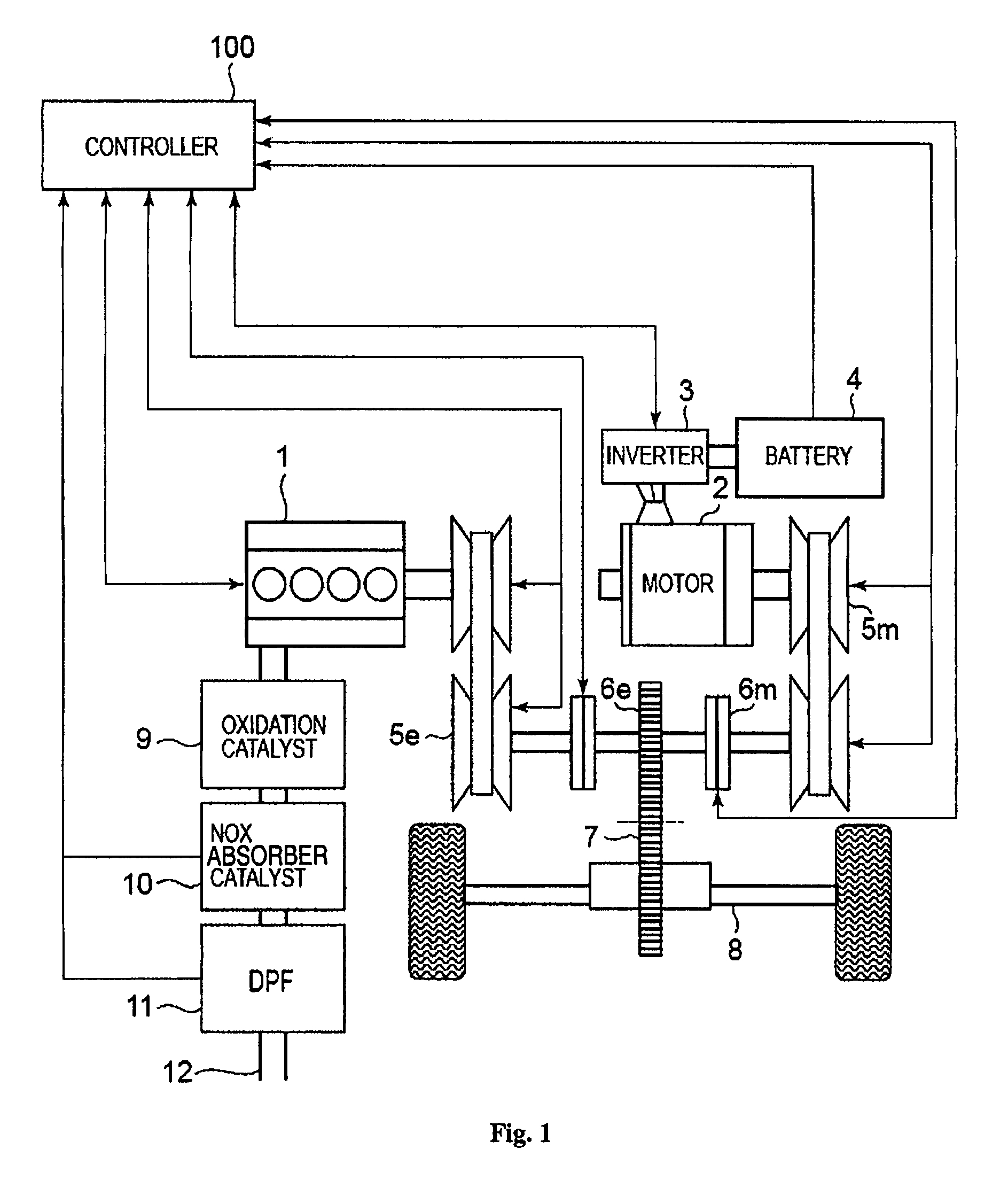 Exhaust gas purification system for hybrid vehicle