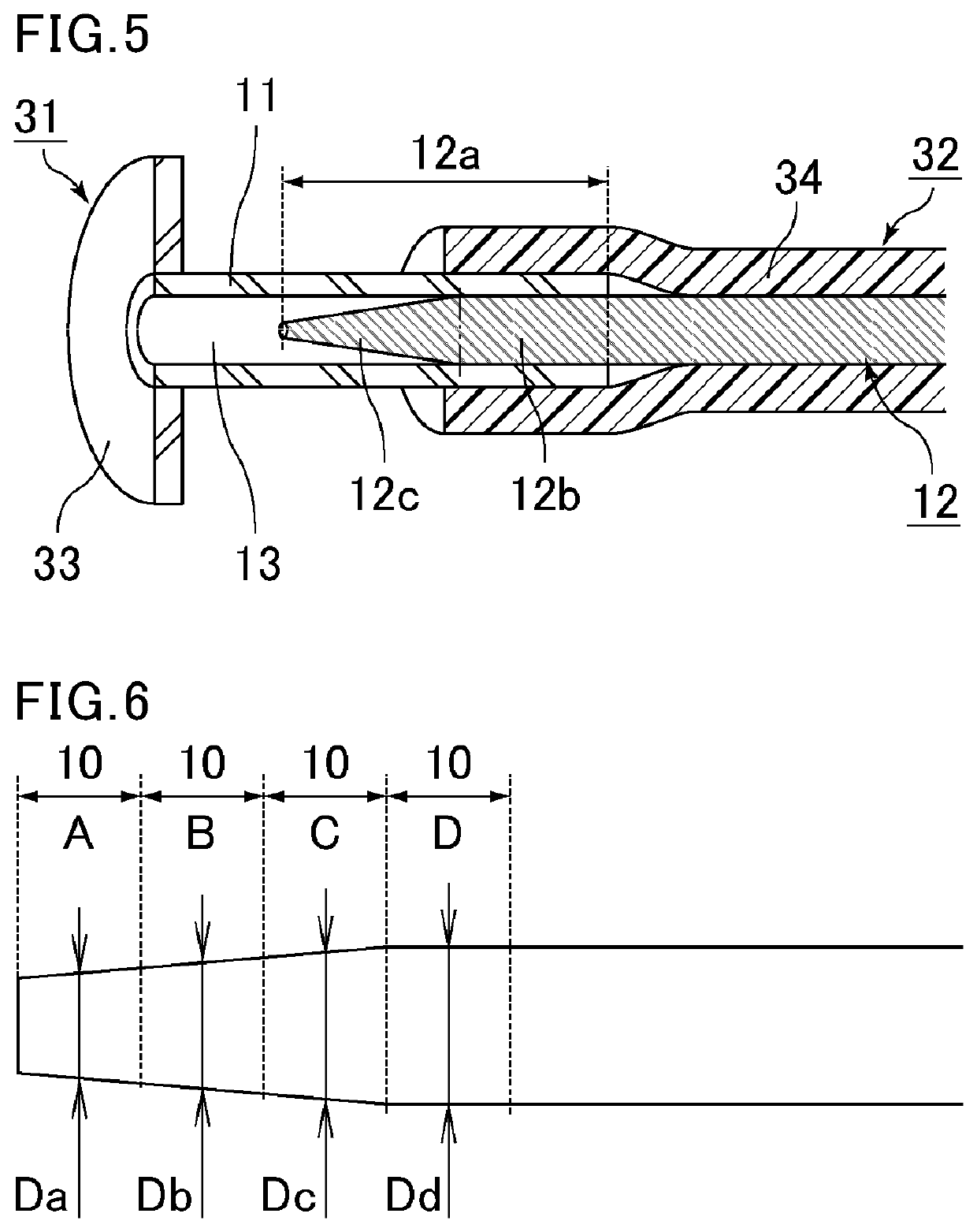 Dielectric waveguide having a dielectric waveguide body and a dielectric waveguide end with specified densities and method of producing