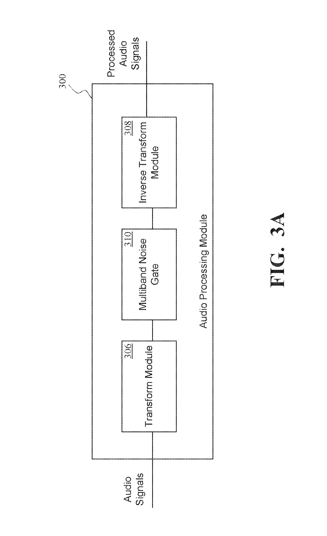 Multi-Band Noise Gate