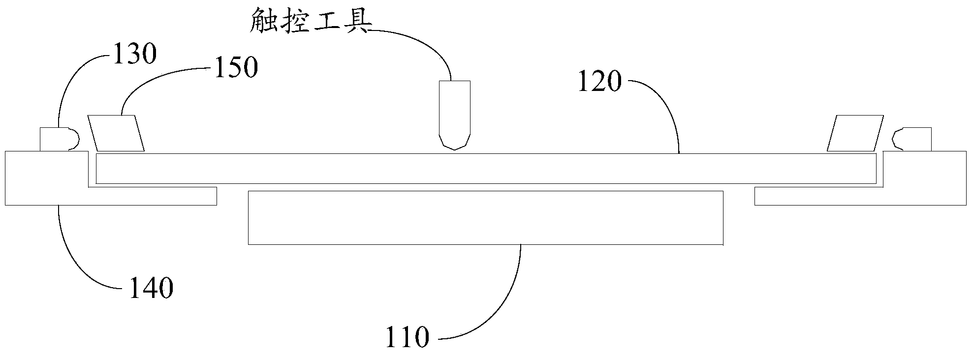 Touch control display reinforcing structure