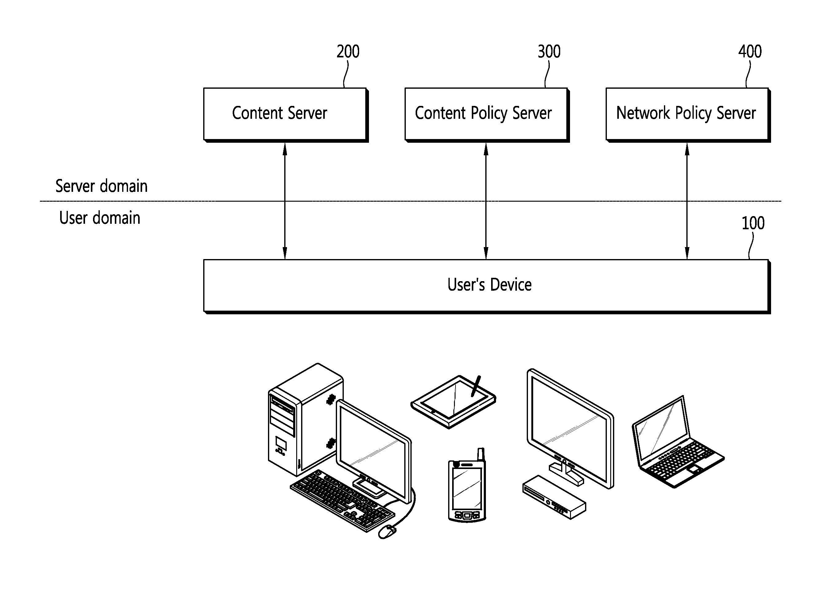 Method and device for receiving content