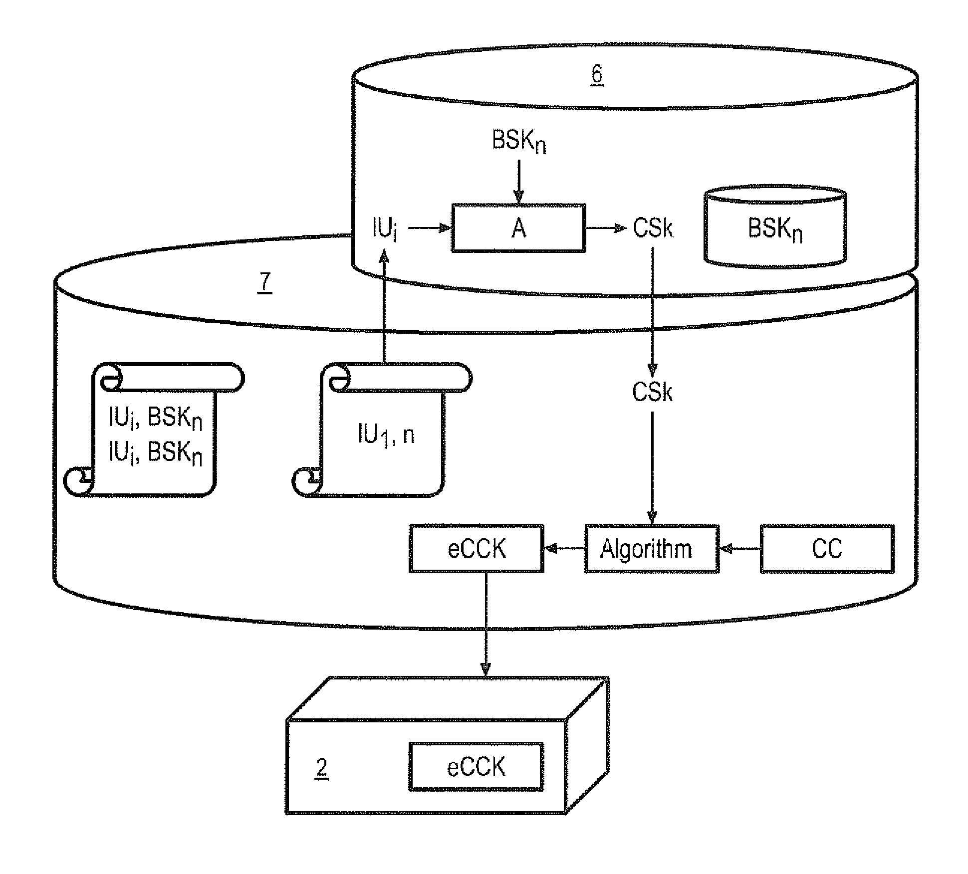 Method and system for secured broadcasting of a digital data stream