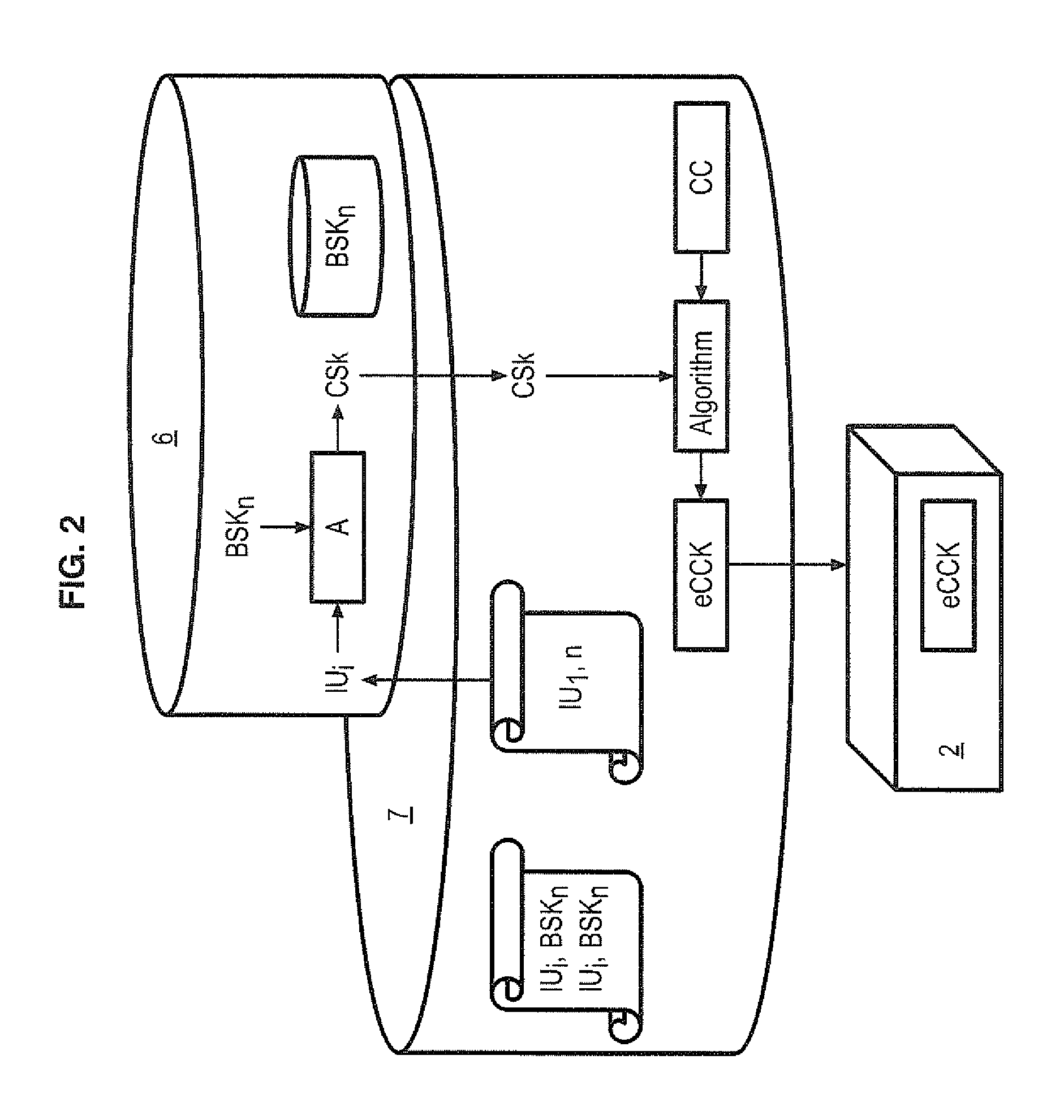 Method and system for secured broadcasting of a digital data stream