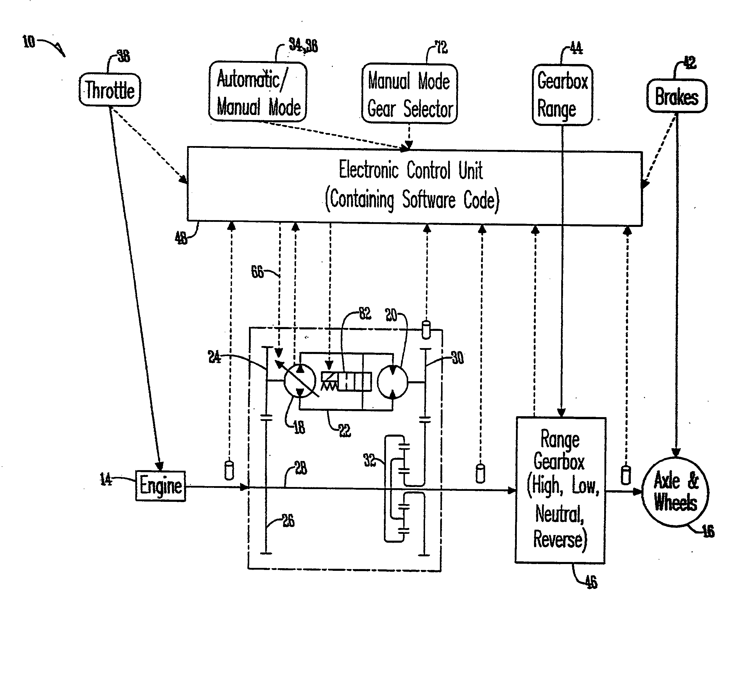 Hydromechanical transmission electronic control system for high speed vehicles