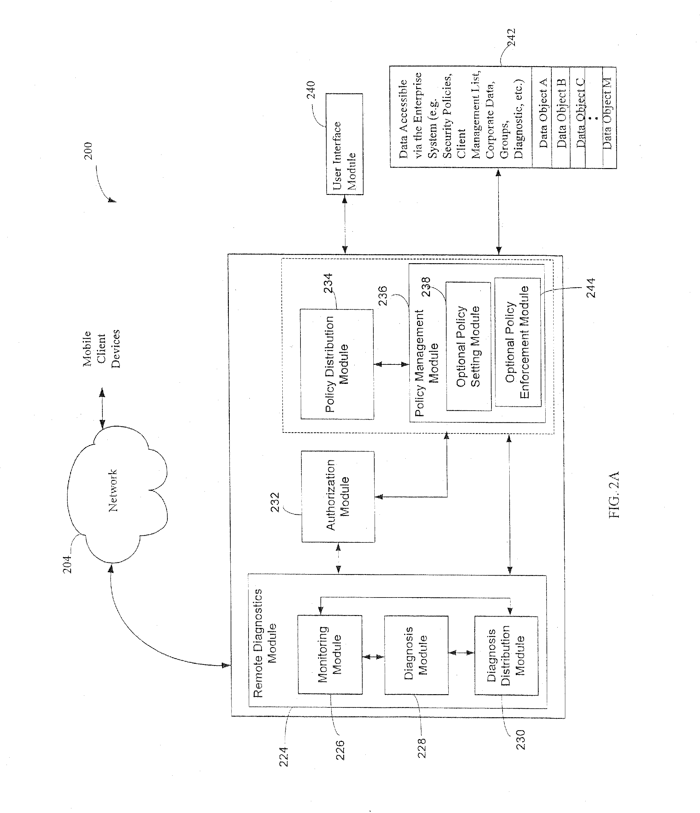 Administration of protection of data accessible by a mobile device