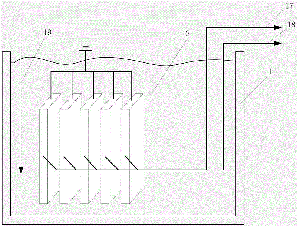 Flat sheet membrane pool using novel DEP electrode and membrane concentration system