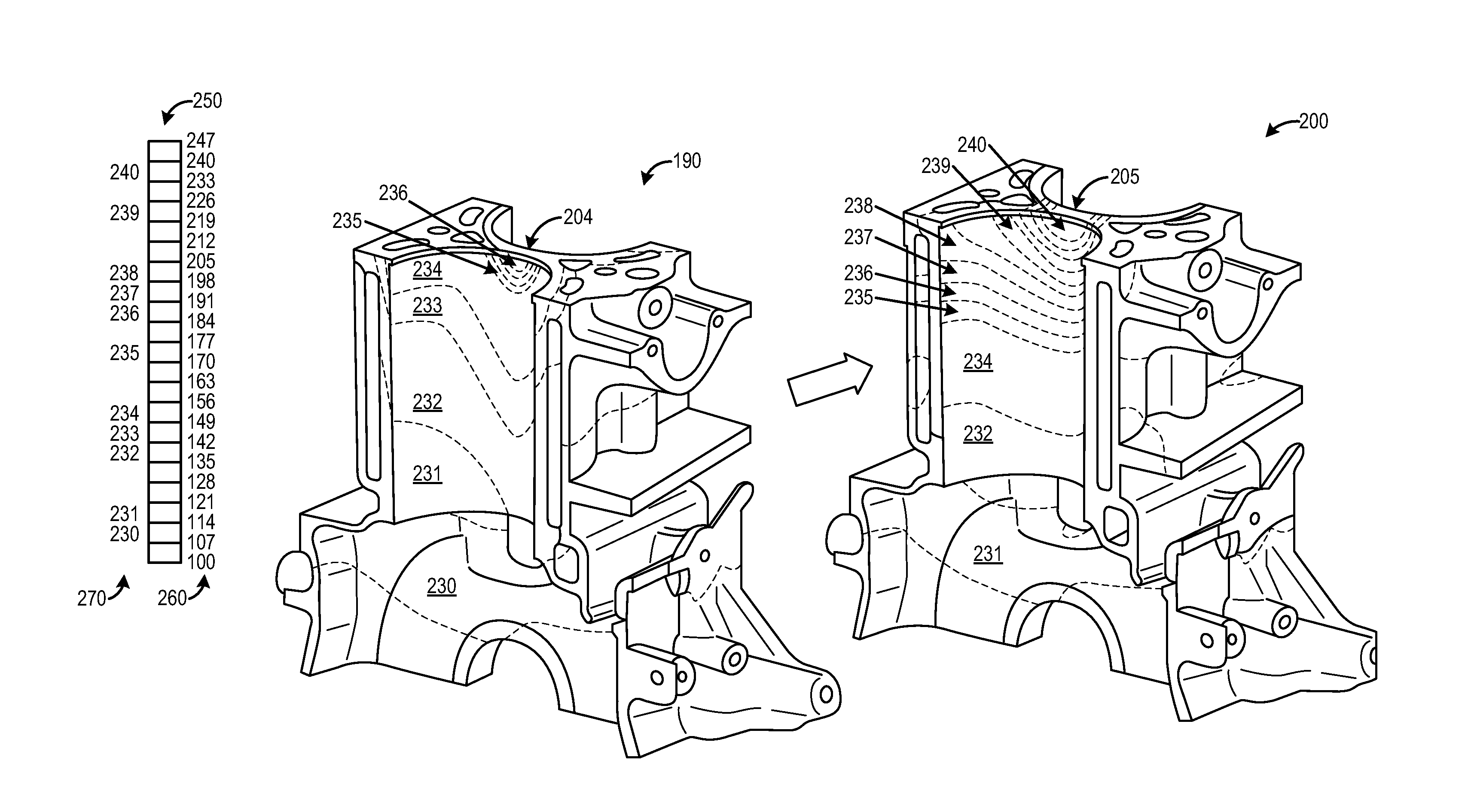 Oil-cooled cylinder block with water-cooled bridge