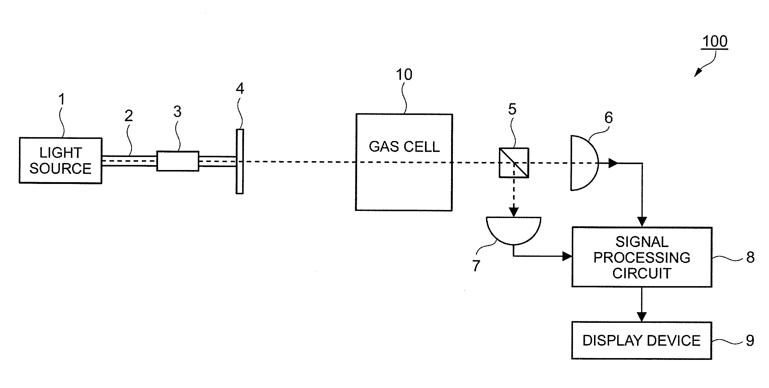 Method for manufacturing magnetism measurement device, method for manufacturing gas cell, magnetism measurement device, and gas cell