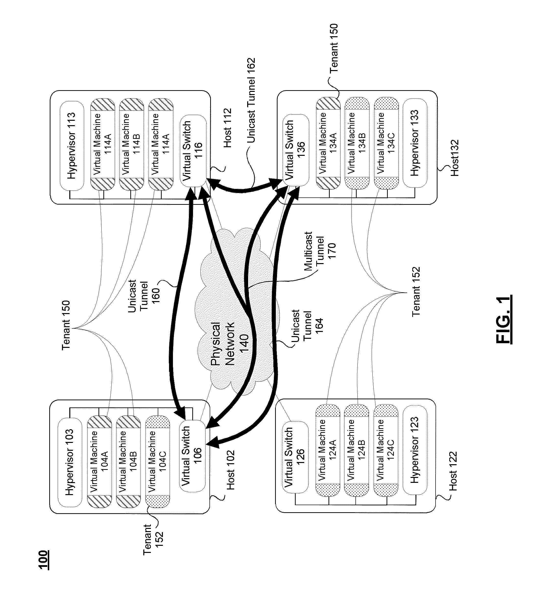 Systems and methods for providing multicast routing in an overlay network