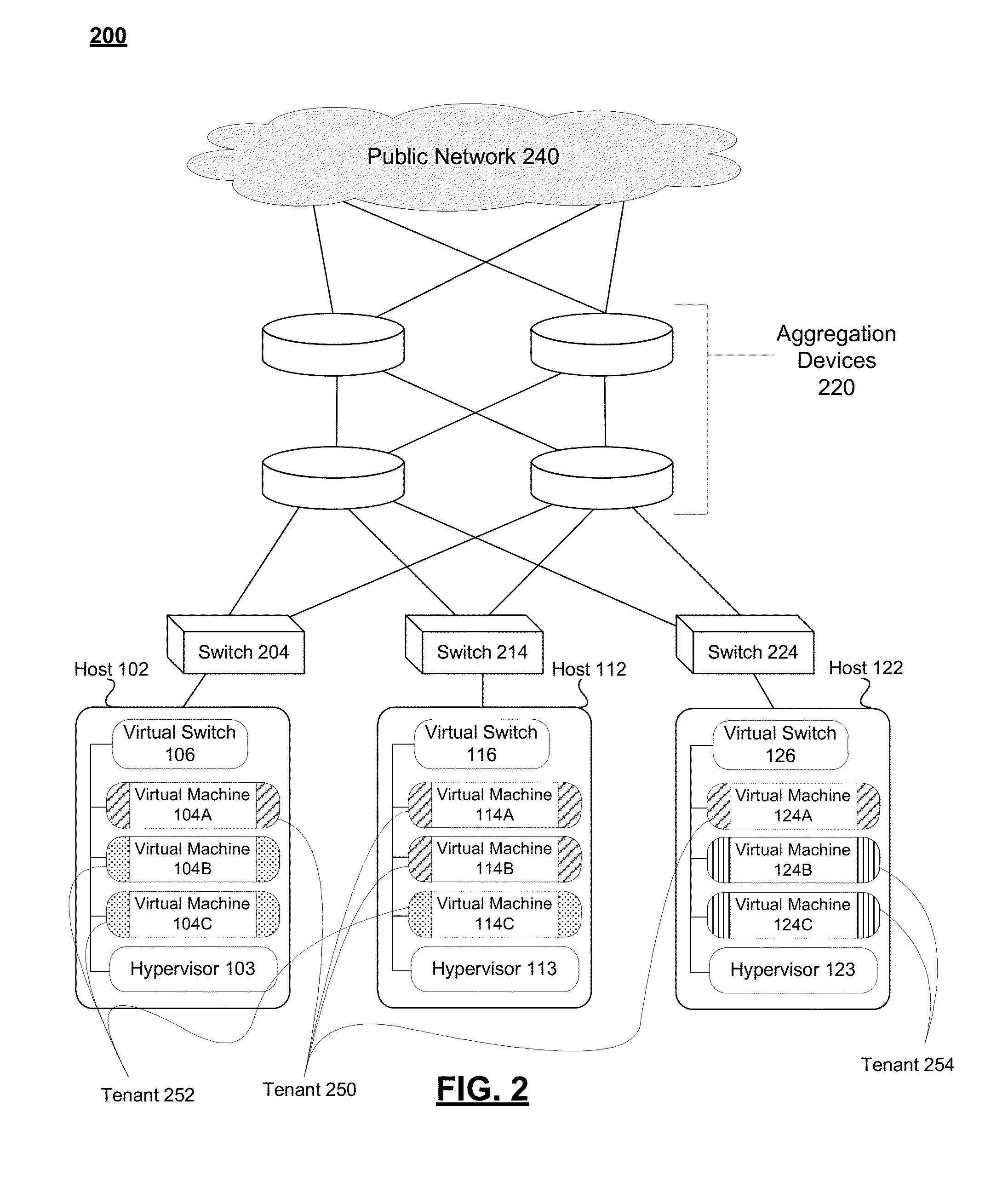 Systems and methods for providing multicast routing in an overlay network