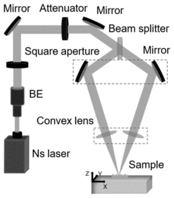 A structural color film capable of visual measurement and its preparation method and application