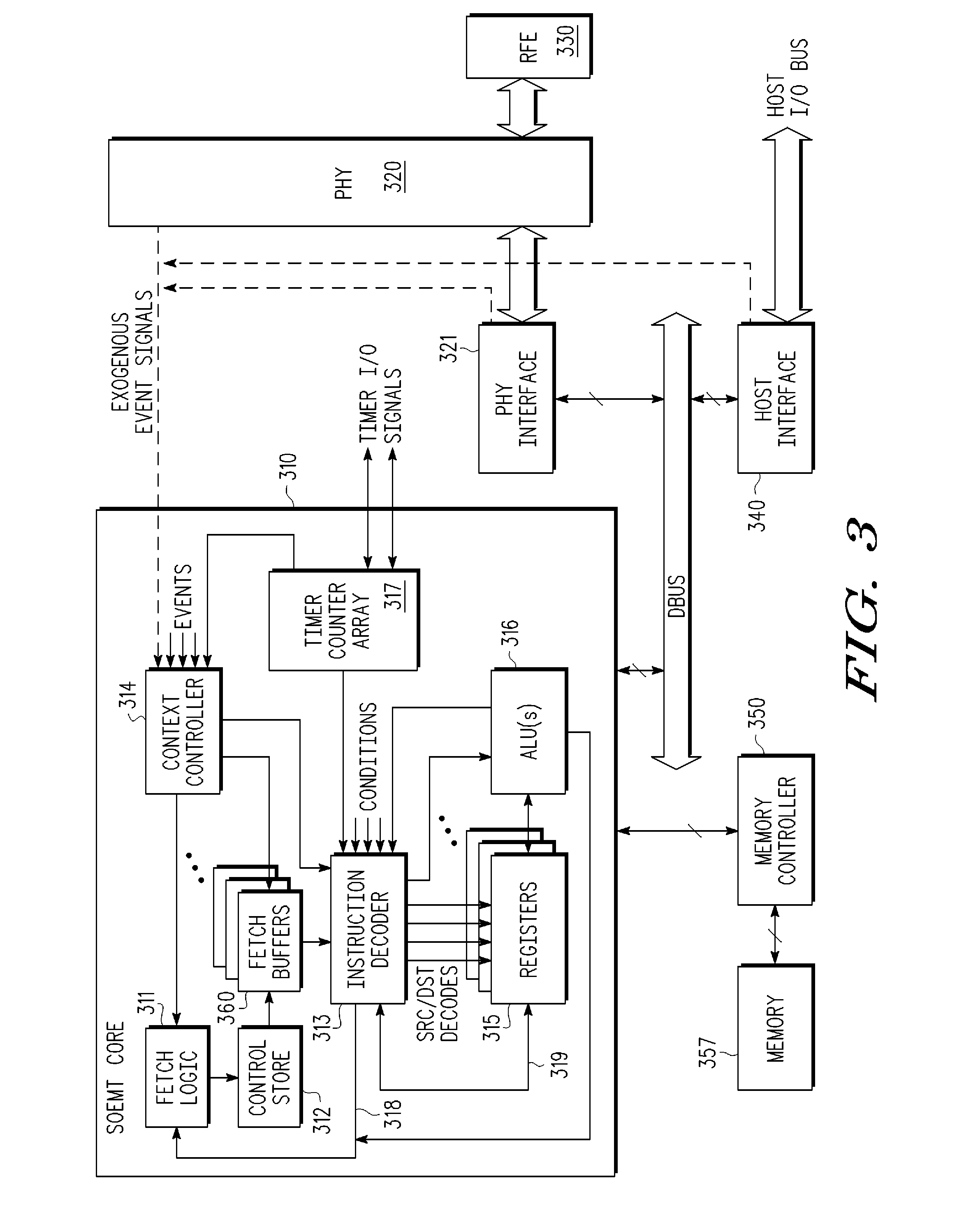 Instruction method for facilitating efficient coding and instruction fetch of loop construct
