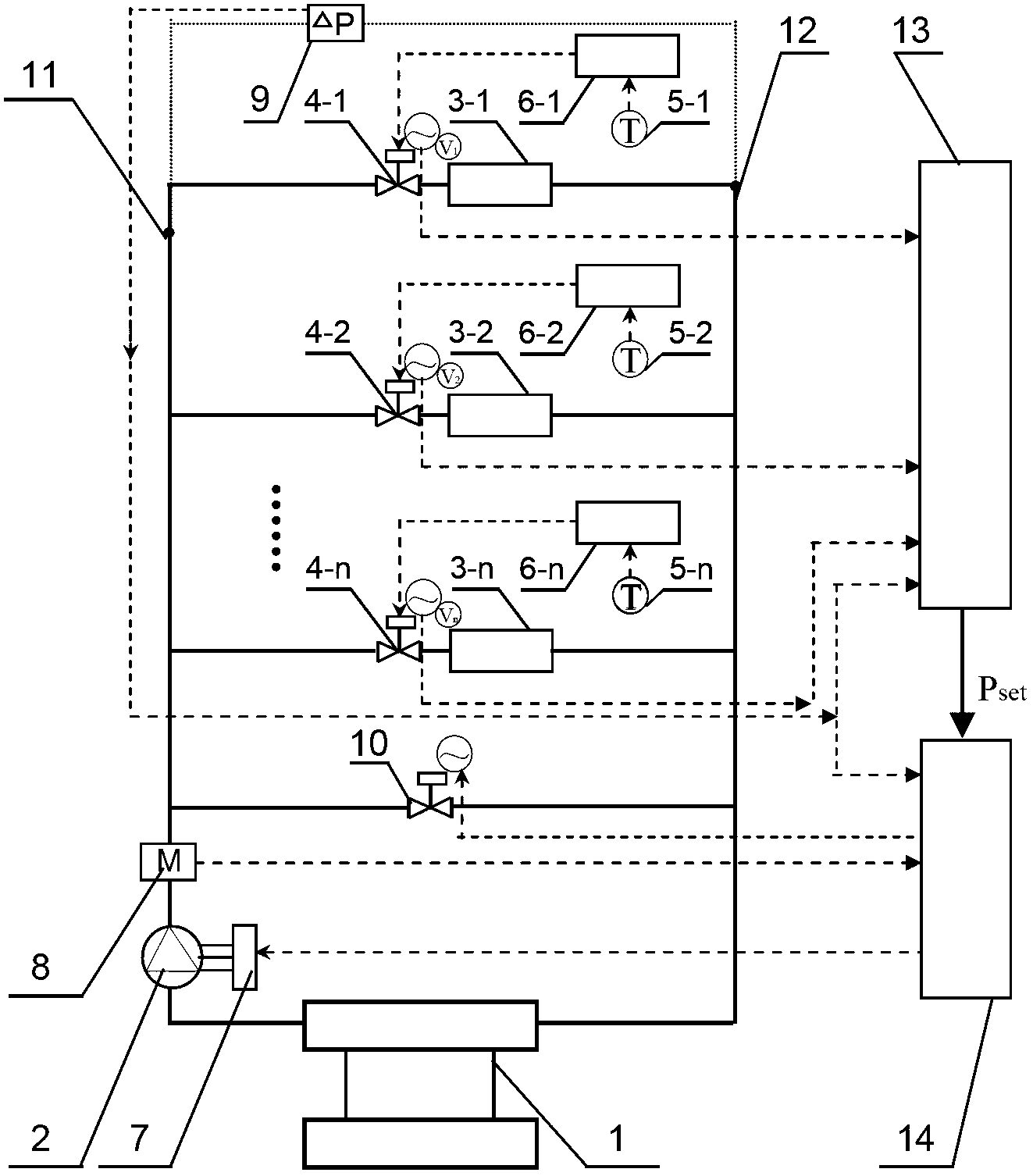 Optimal control device and method for primary pump variable flow system